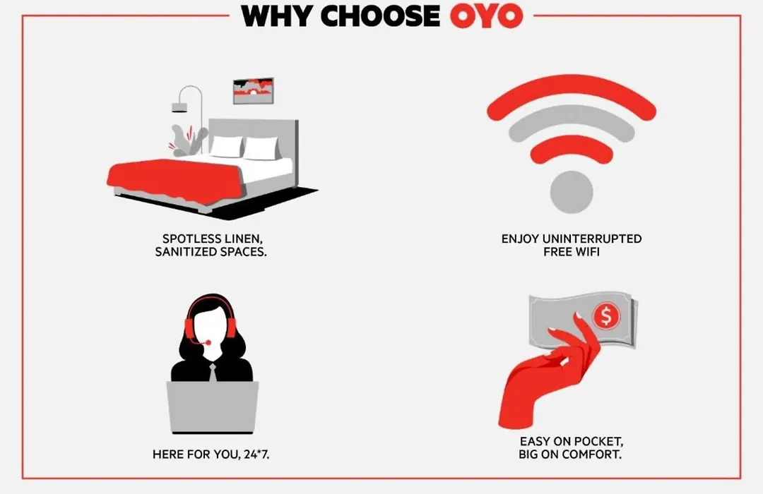 Oyo Hotel Orlando Airport-1